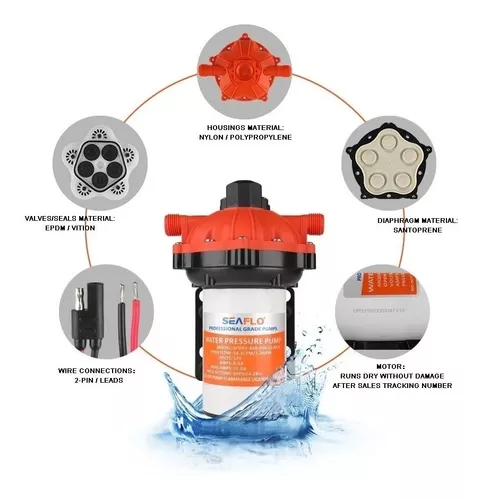 Bomba De Pressurização Seaflo 5 Gpm 12v 18,9l/min
