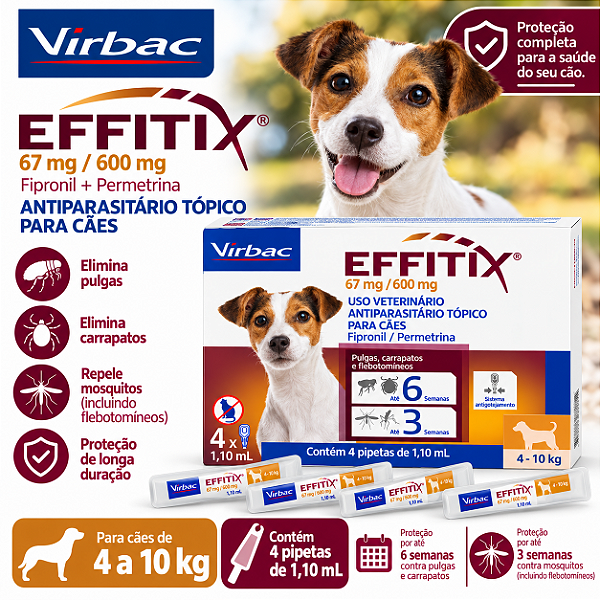 EFFITIX CAES 4 A 10 KG - 4X PIPETAS 1,10ML VIRBAC