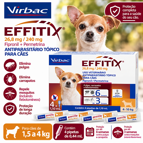 EFFITIX CAES 1,5 A 4 KG - 4X PIPETAS 0,44ML VIRBAC