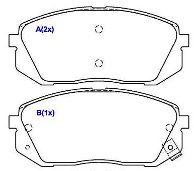 Jogo Pastilha Freio Dianteiro - SYL - Hyundai IX35 2.0 16v após 2010... - S/Alarme