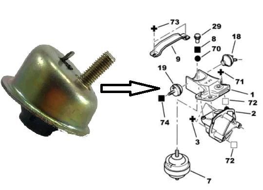 Coxim Motor Superior LD - Jahu - 206 1.4 8v - 1.0/1.6 16v 2001 a 2014