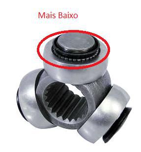 Trizeta - Palio 1.0/1.3 8v/16v - Fire 2000 a 2014 - 20 Estrias / Elo 31.95 / 32mm