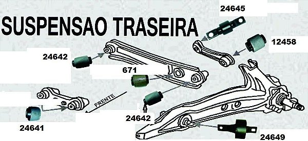 Bucha Suspensão Braço Traseiro Braço Auxiliar - Jahu - Civic 1.5/1.6 16v 1992 a 2000 - Ponta 10mm