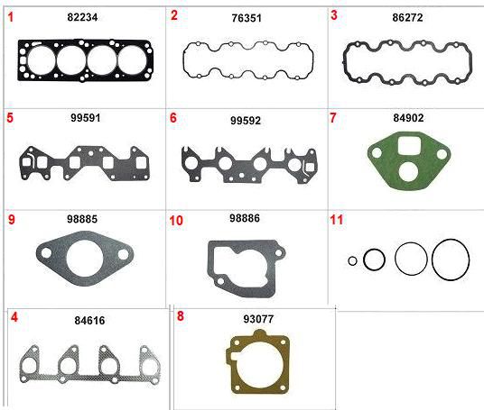 Kit Retificação Cabeçote Superior - Meriva 1.8 8v 2003 a 2012