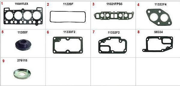 Kit Retificação Cabeçote Superior - Sabo - Escort Hobby 1.0 8v - CHT/AE 1993 a 1996