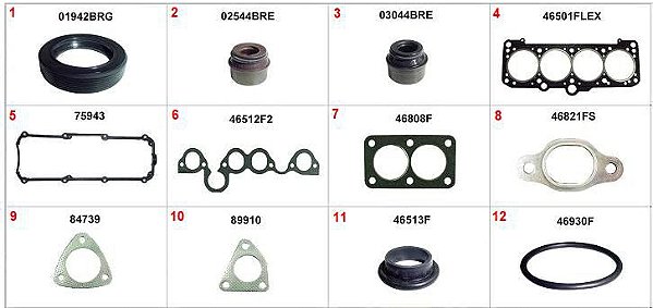 Kit Retificação Cabeçote Superior - Royale 1.8 8v - AP 1995 a 1996