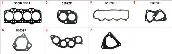 Kit Retificação Cabeçote Superior - Fiat 147 1.3 8v 1978 a 1987