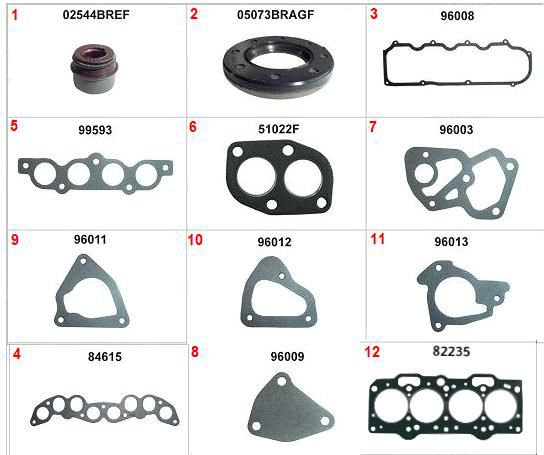 Kit Retificação Cabeçote Superior - Palio 1.0/1.5 8v 1996 a 2001