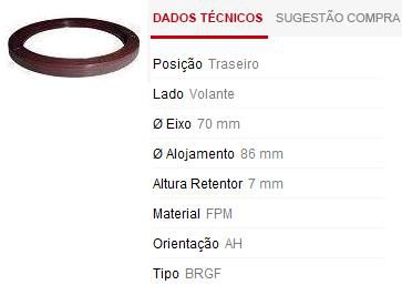 Retentor Motor Traseiro - Virabrequim/Mancal/Volante - Sandero 1.0 16v 2007 a 2015