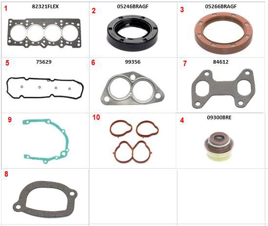 Jogo Junta Motor Completo - Fiorino 1.4 8v - Fire EVO após 2013...