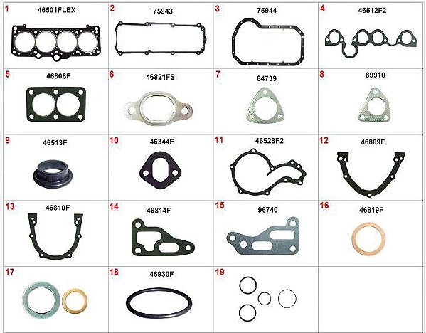 Jogo Junta Motor Completo - Santana 1.8 8v 1995 a 2002