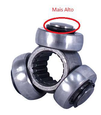 Trizeta - Fiorino 1.0 8v 1994 a 2014 - 20 Estrias / Elo 31.9 / 32mm