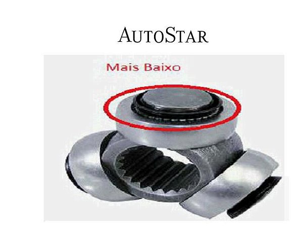 Trizeta - Elba 1.5/1.6 8v 1986 a 1996 - 20 Estrias / Elo 32mm