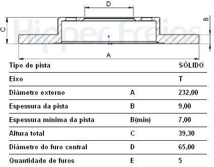 Par Disco Freio Traseiro - New Beetle 2.0 8v 1999 a 2010