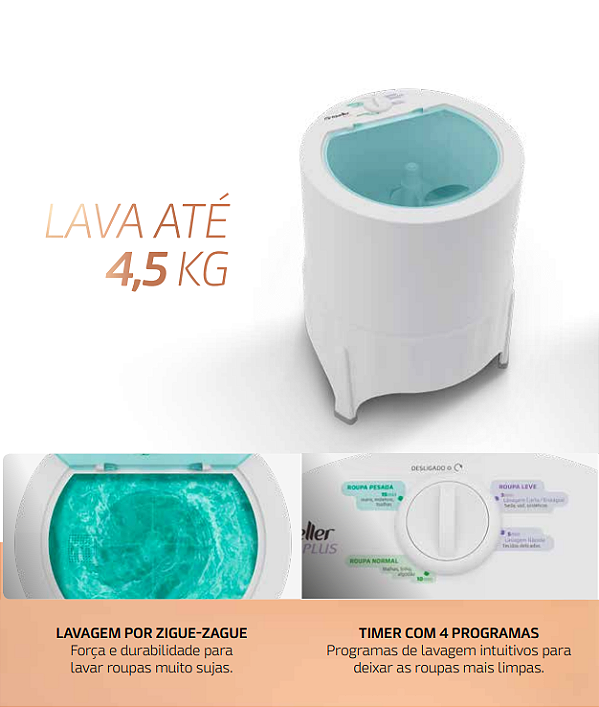 LAVADORA MUELLER PLUS REDONDA - BRANCA