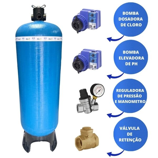 Tratamento Água De Poço Vazão 5.000l/h Para Ferro e Manganês + Dosadoras + Kit Válvula