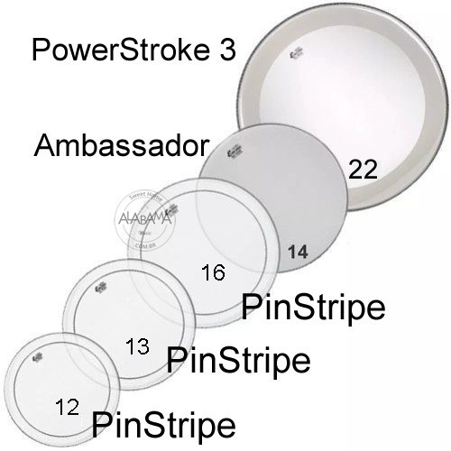 Kit Pele Remo Encore 12, 13, 16, 14 E 22 En-ps20-pp