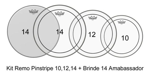 Kit Remo Pinstripe 10 12 14 + Brinde 14 Ambassador