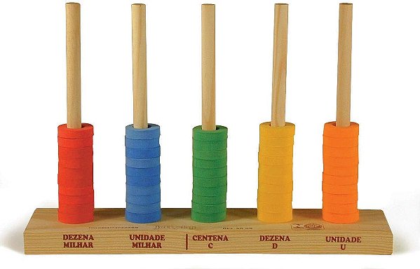 Ábaco Aberto com 5 Hastes e 50 Argolas em EVA - Jottplay