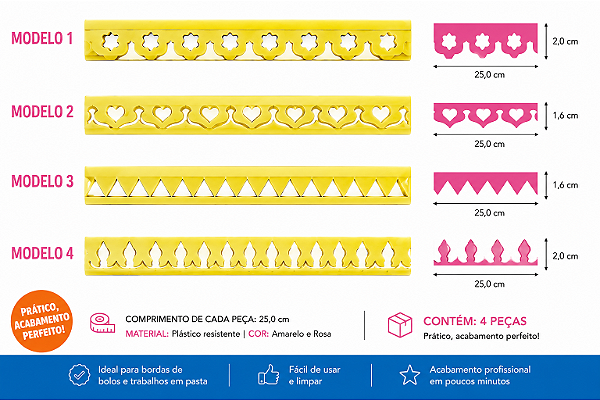 Conjunto de Réguas Decorativas Cod. 3 C/4 Peças Blue Star