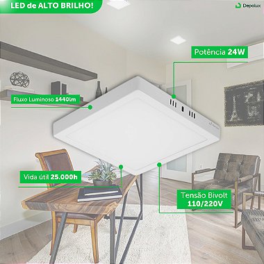 Painel de Led 24W Quadrado Sobrepor Pop Bivolt Avant