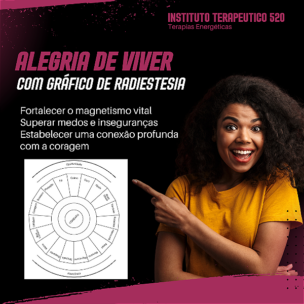 Três Sessões Com o Gráfico Alegria de Viver