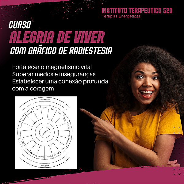 Arquivo de Comandos + Grafico Alegria de Viver + Cards