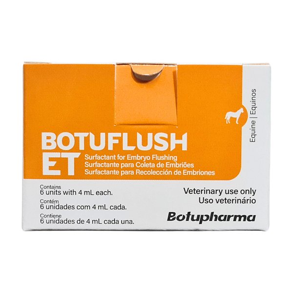 BotuFlush ET 6 Frascos de 4 mL - Botupharma