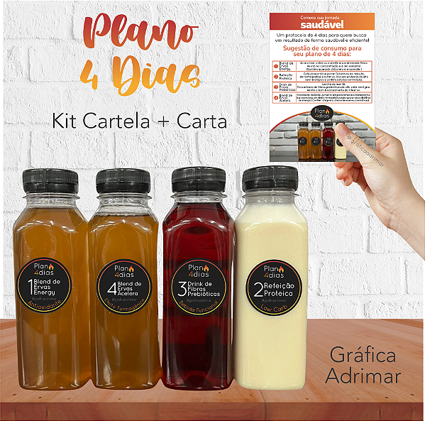 Kit Plano 4 Dias - Cartela de Adesivos + Carta de Sugestão - REF 9002