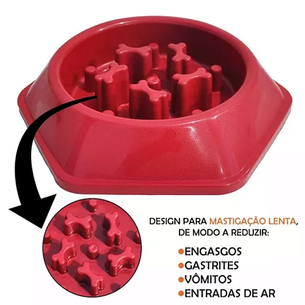 Comedouro lento P