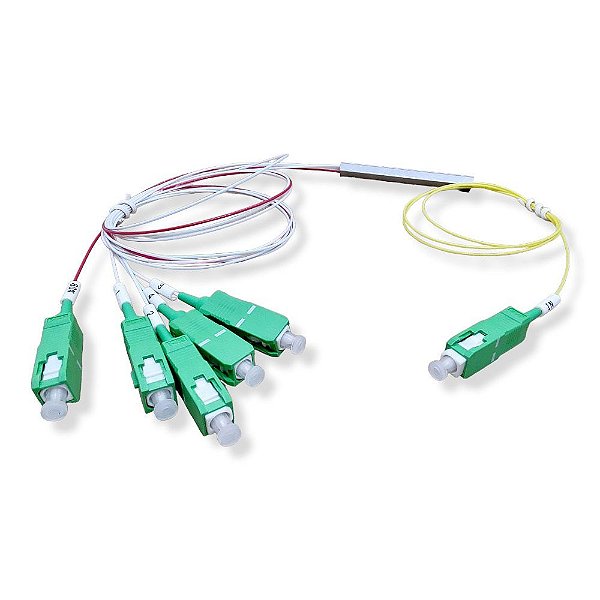 Splitter 1x5 20-80% 0.9MM 1.0M SC-APC PLC IURON