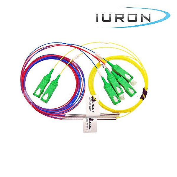 Splitter 1x2 05-95% 0.9MM 1.5M SC-APC PLC IURON