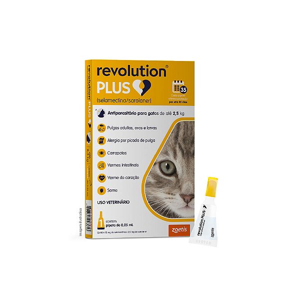 REVOLUTION PLUS 0,25 ML