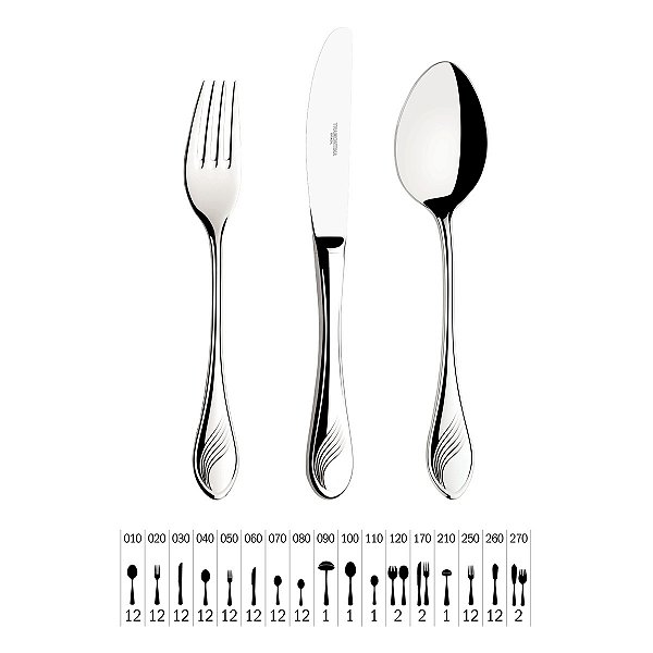 Faqueiro Inox Facas Mesa Alto Bri Tramontina 66931420