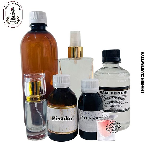 Kit Iniciante Perfume Feminino