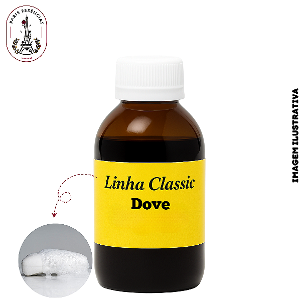 Essência Dove Linha Classic (100ml)