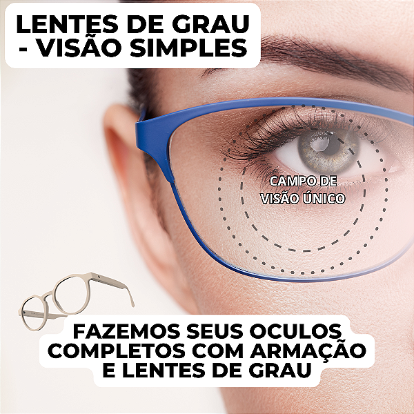 👓Lentes Visão Simples (Monofocais)