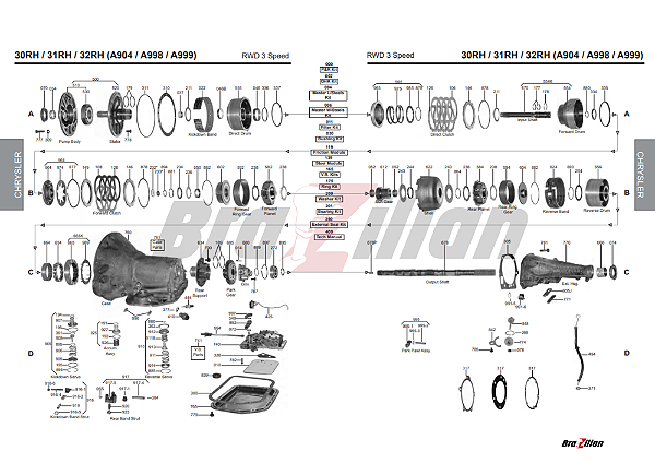 30RH / 31RH / 32RH (A904 /A998 / A999 )
