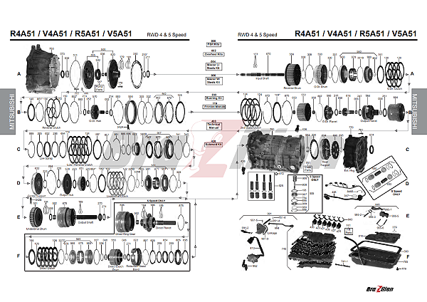 R4A51 / V4A51 / R5A51 / V5A51