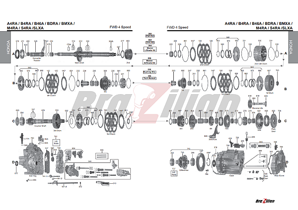 A4RA / B4RA / B46A / BDRA / BMXA / M4RA / S4RA / SLXA