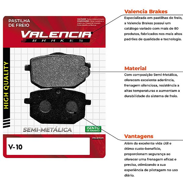 Kit Pastilha + Lona Freio Dt 180 Z/ Tdr 180 1988 a 1992 Valencia Brakes/Fabreck