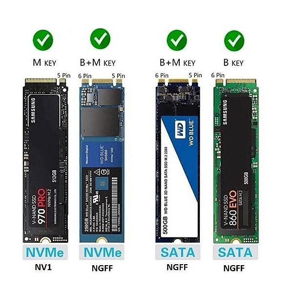 ADAPTADOR CASE CADDY M2 SSD NVME NV1 USB 3.1 TIPO C 10GBS KNUP