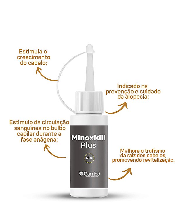 Tônico Minoxidil Plus 60ml