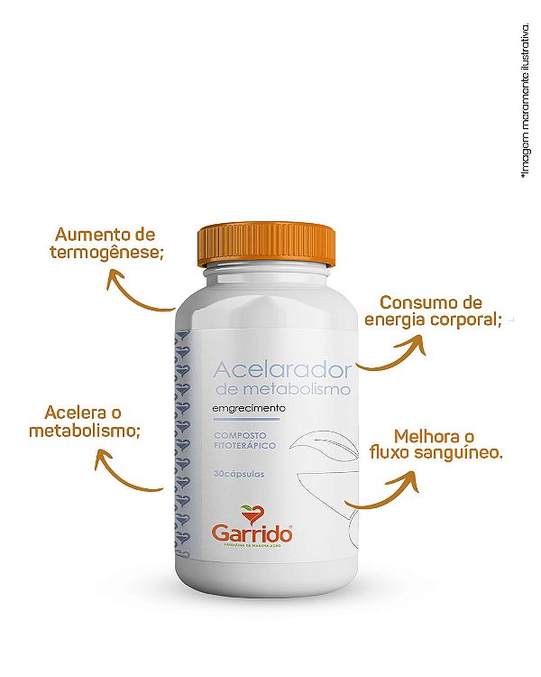 Acelerador de Metabolismo 30 cápsulas