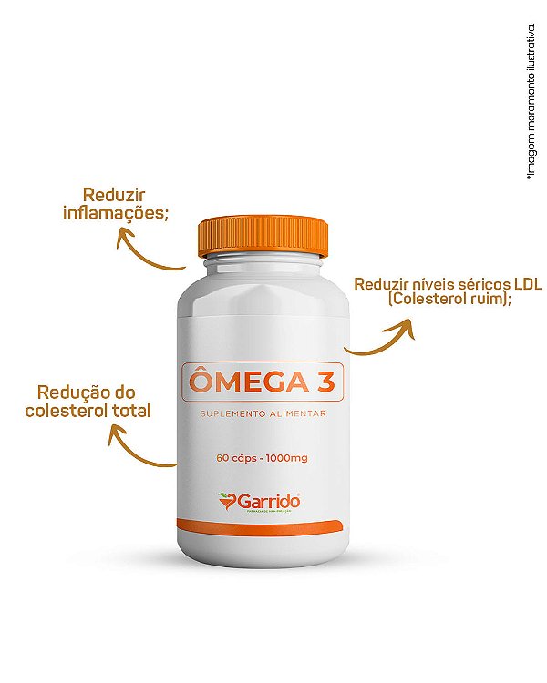 Redutor de colesterol e Triglicérides - Ômega Max Cardio 33/22
