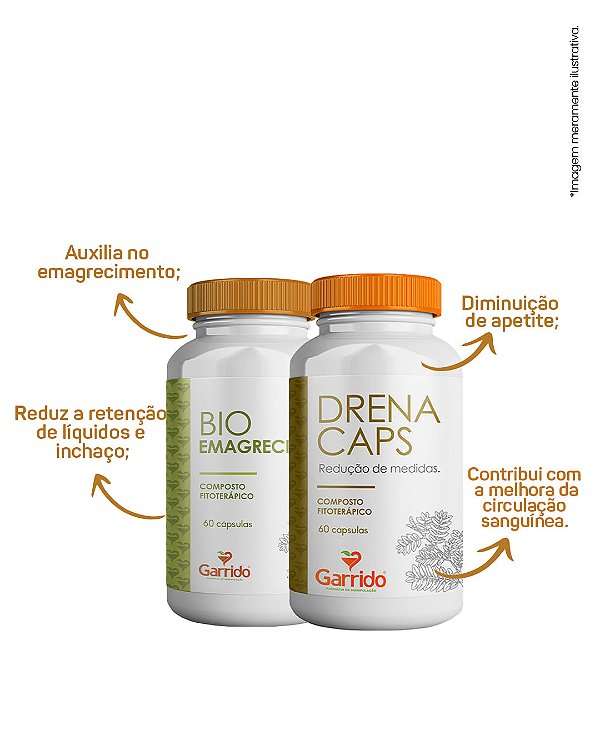 Kit Emagrecedor
