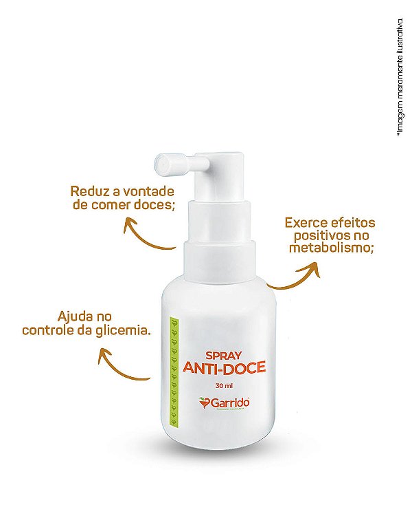 Anti-Doce