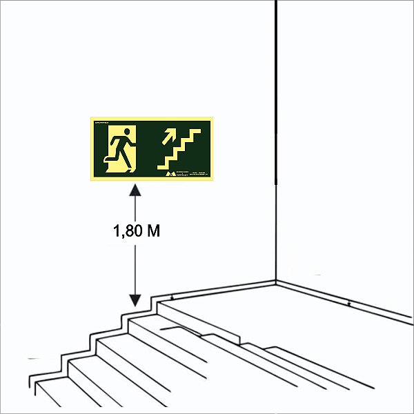 Placa Sinalização Fotoluminescente Sobe Direita ANTI CHAMAS