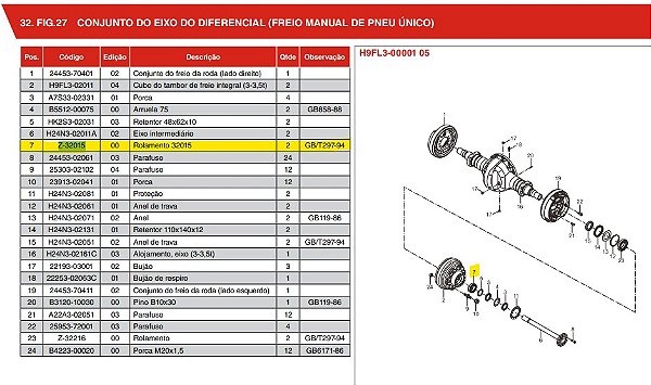 ROLAMENTO DE ROLO CÔNICO HELI Z-32015