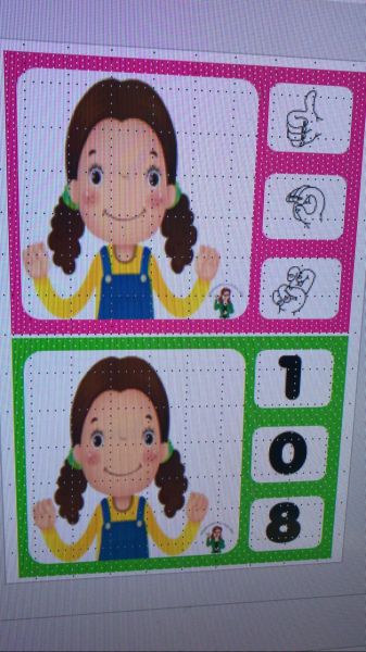 Aprendendo dos Numerais em Libras